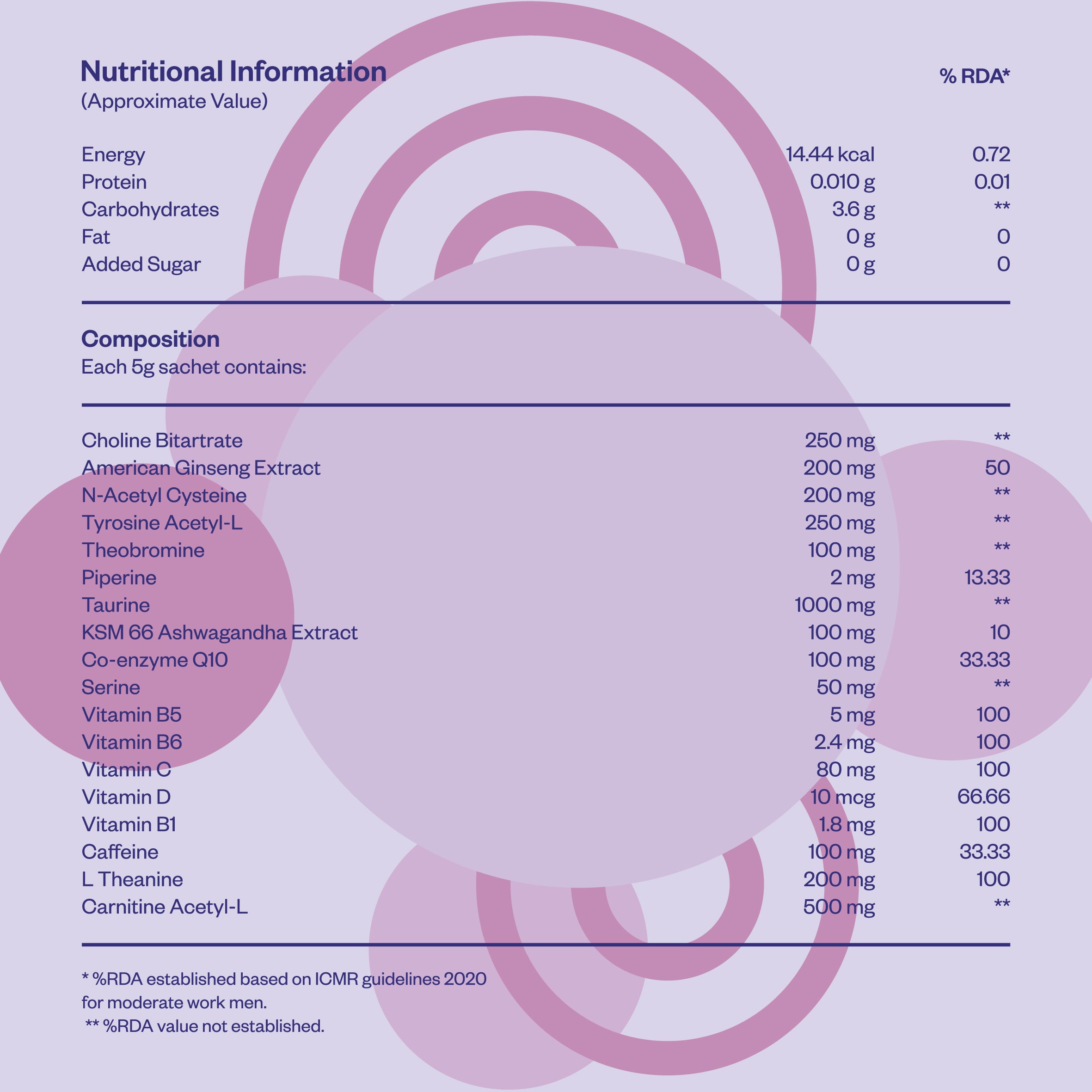 Plnty Energy - Mixed Berry