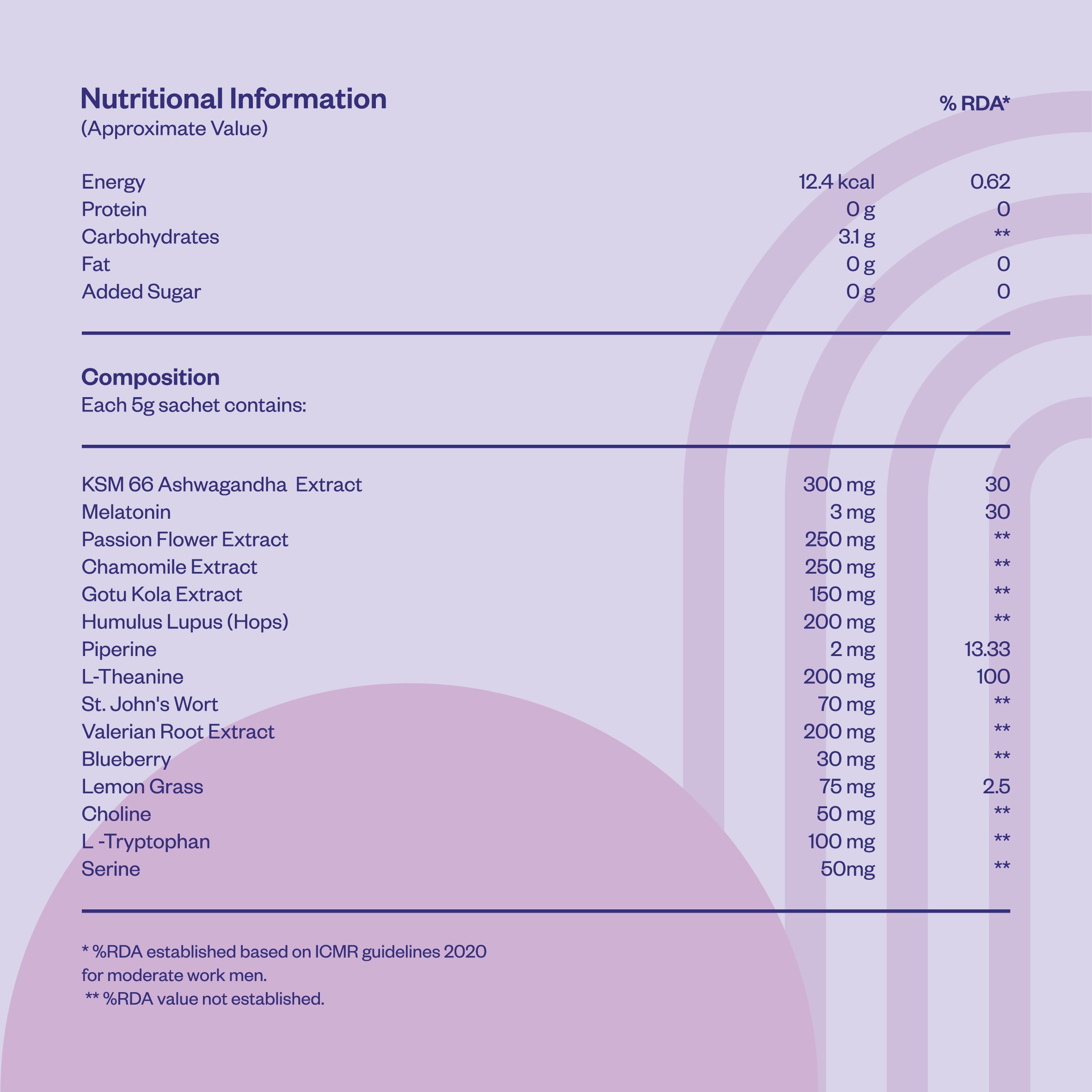 Plnty Sleep - Mixed Berry