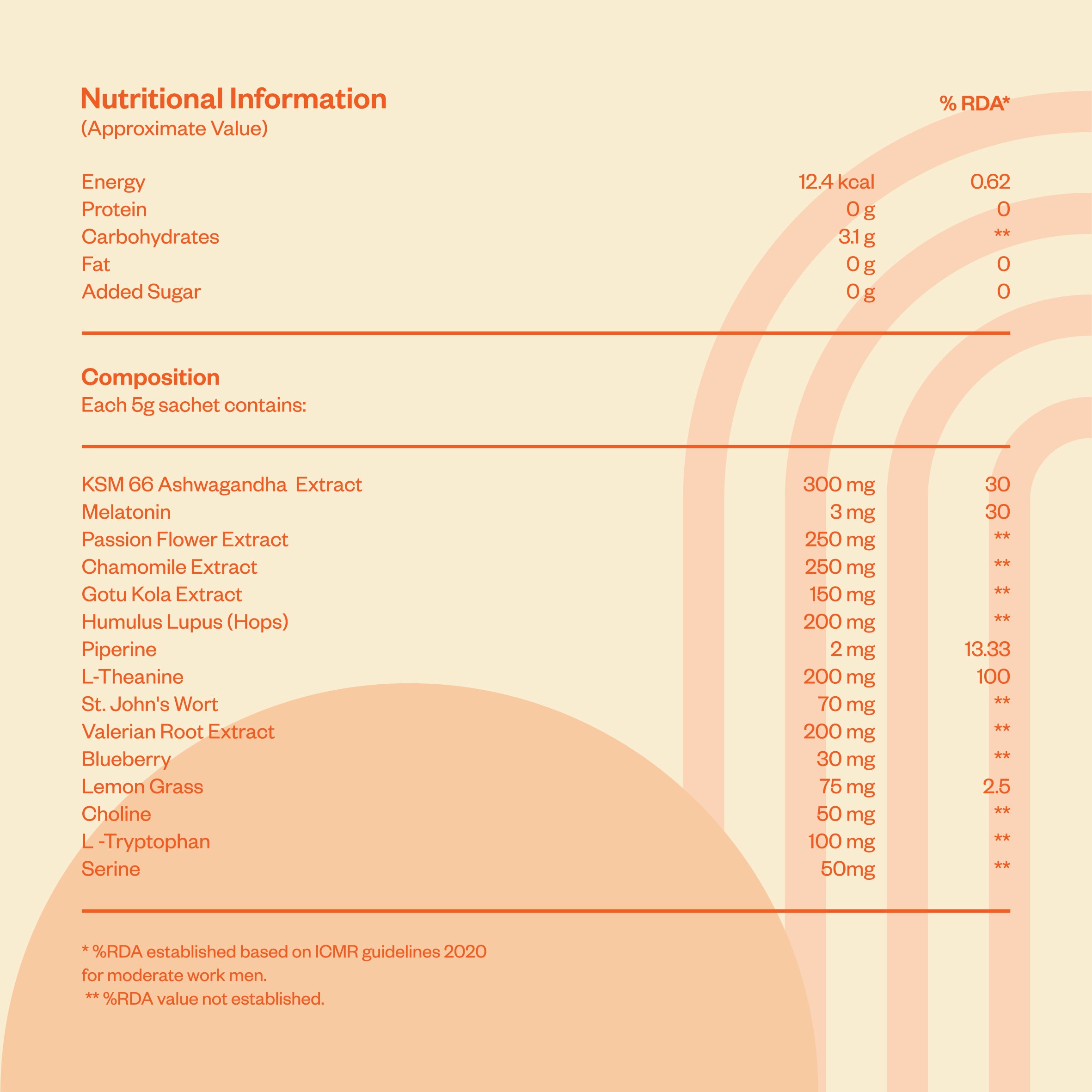 Plnty Sleep - Zesty Orange